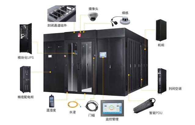 Eaton E-Cube 數據中心