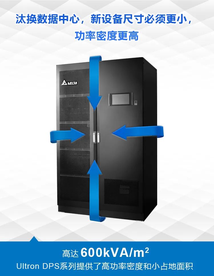臺達高密度UPS電源為智慧城市提供源動力(圖2)