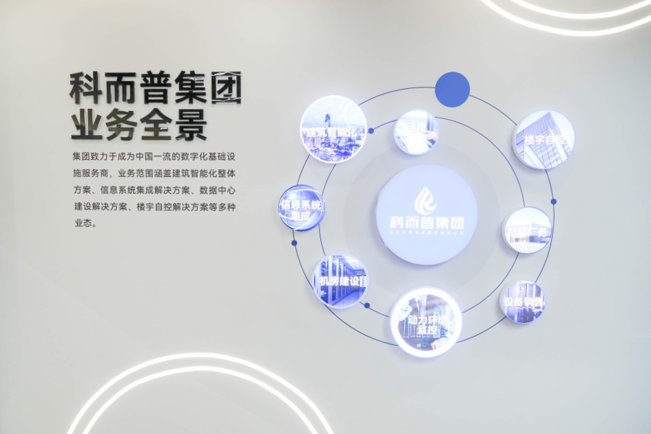 科普集團(tuán)公司展廳正式啟用(圖4)