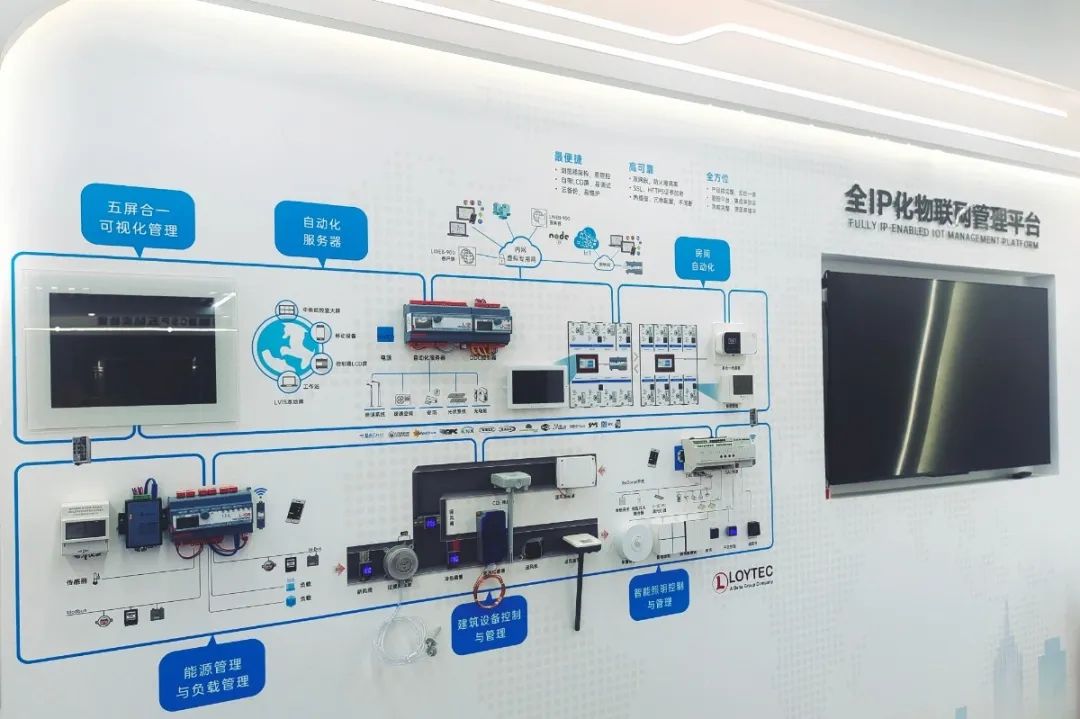 科普集團(tuán)公司展廳正式啟用(圖14)